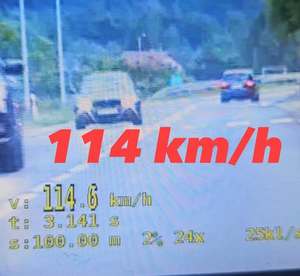 Przekroczenie prędkości